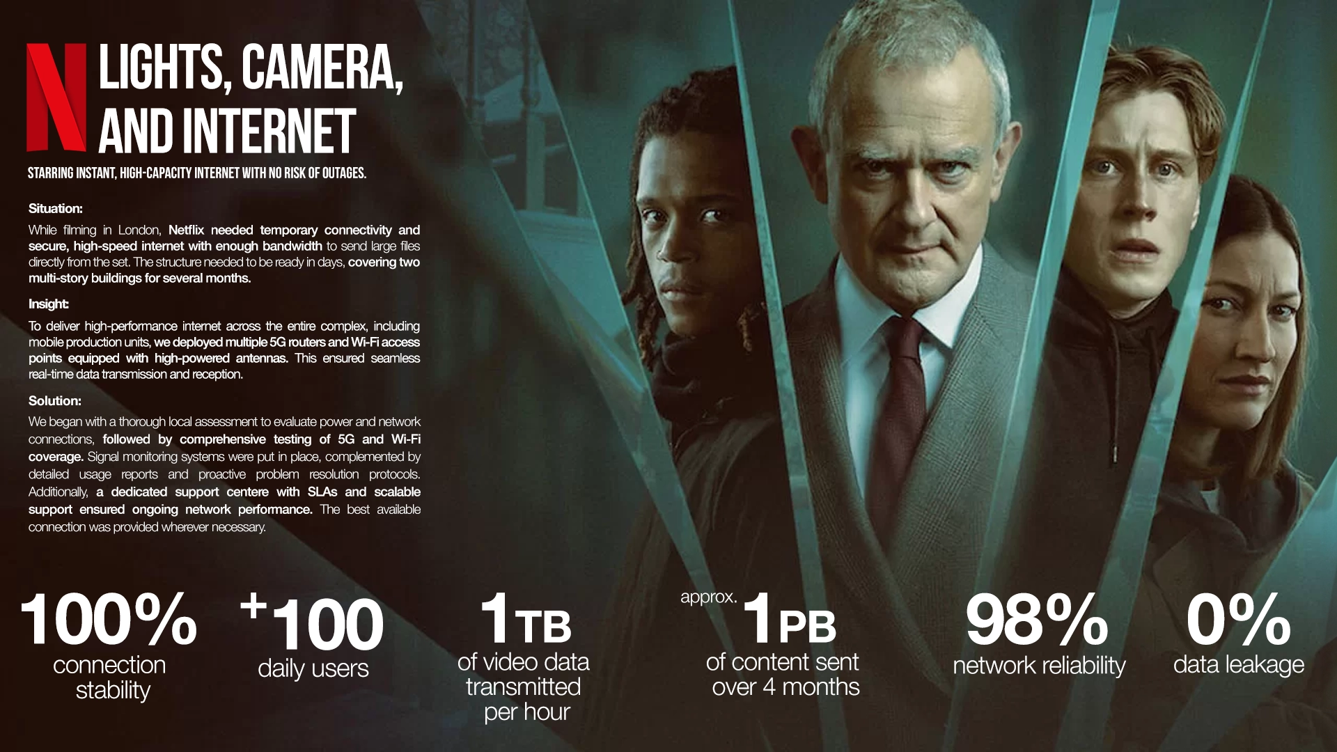 Asygma - NETFLIX board